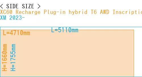 #XC60 Recharge Plug-in hybrid T6 AWD Inscription 2022- + XM 2023-